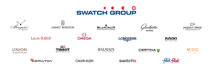 hierarchy swatch group brand