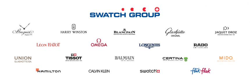 Here's The FULL List of Top Swatch Group Brands (+Their Origins)