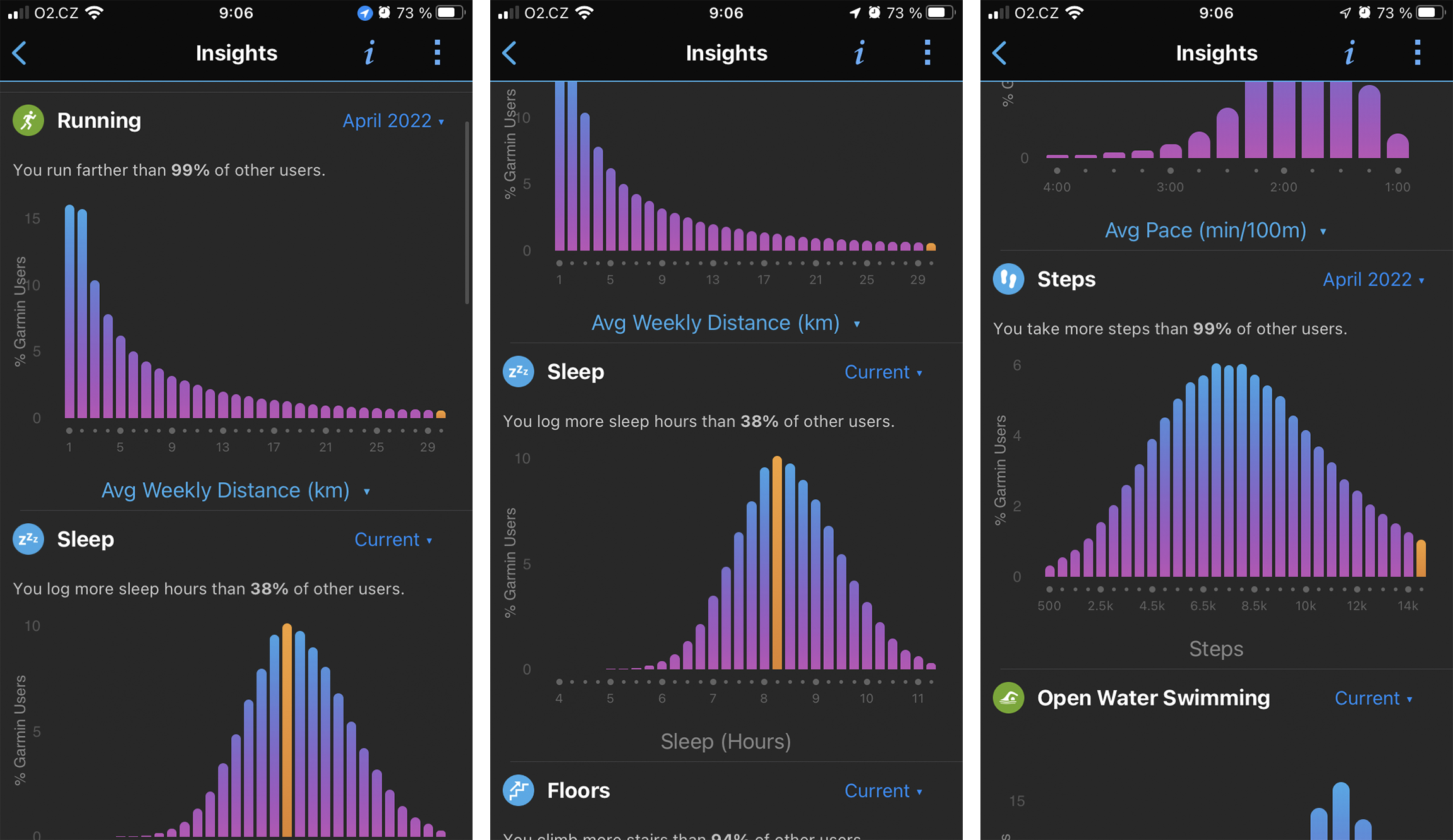 Garmin Connect – Mobile app guide | Hodinky-365.com