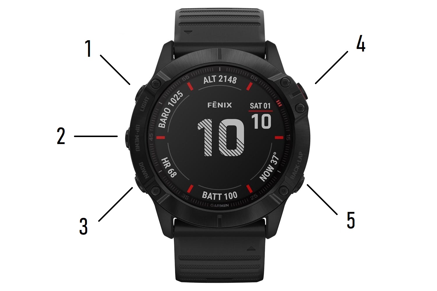 Garmin Fenix 6 reviews TOP among outdoor watches