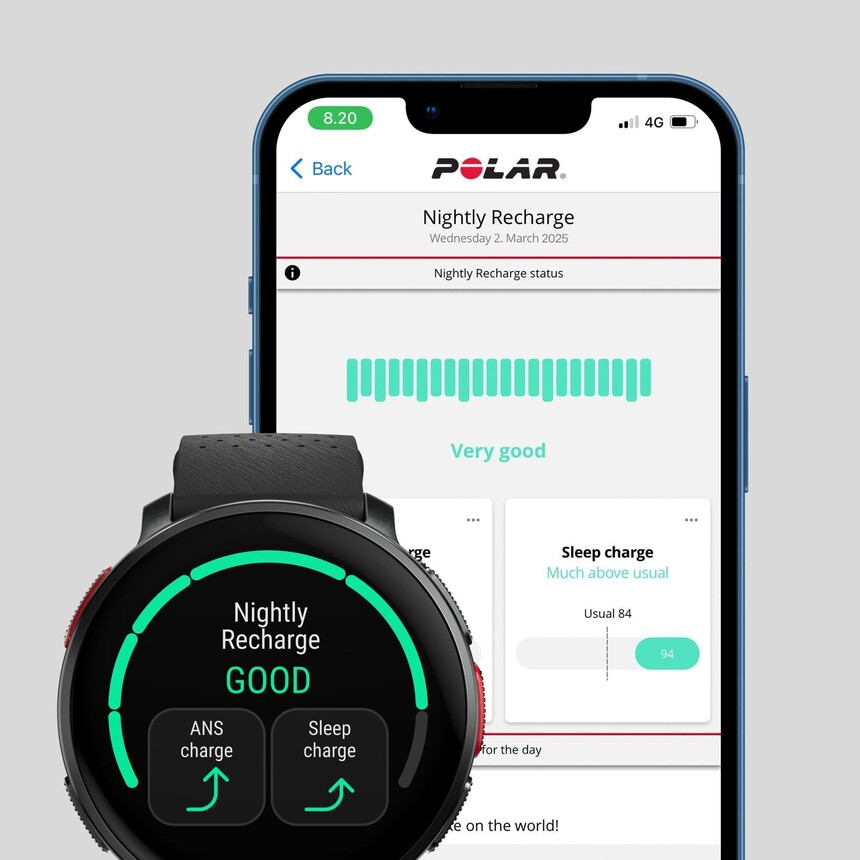 Polar Nightly Recharge, source: Polar.com