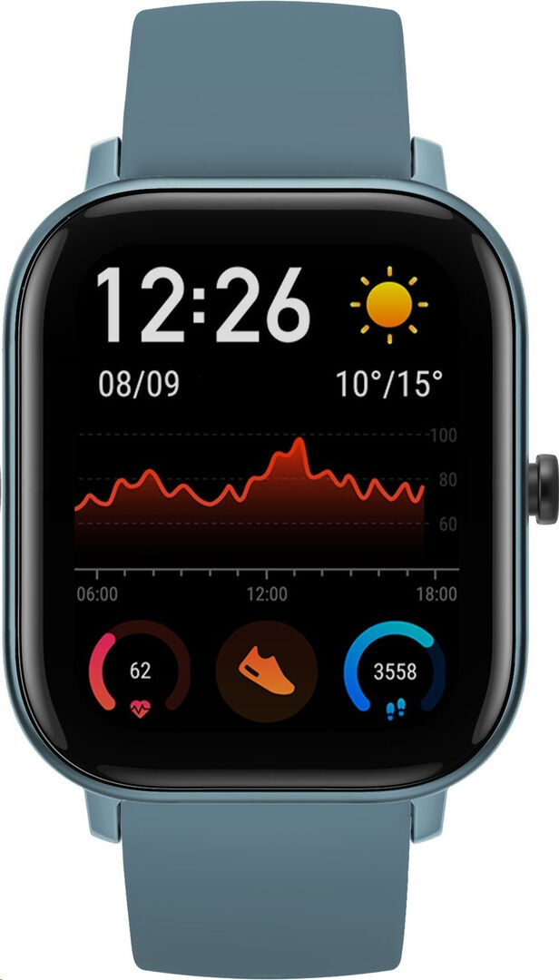 gts watches
