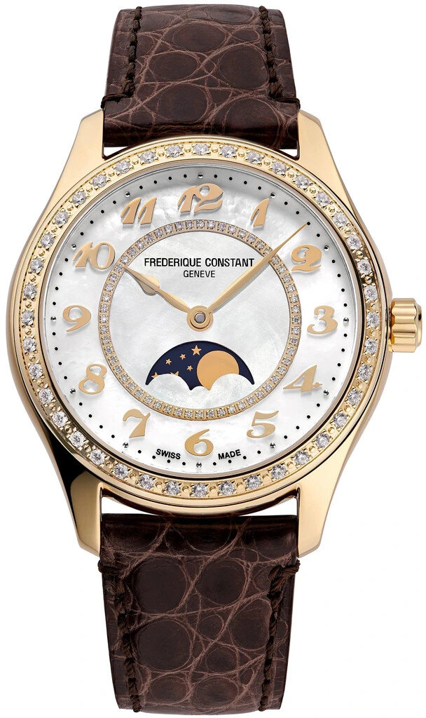 News: Frederique Constant Highlife Perpetual Calendar 18K