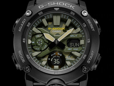 Casio G-Shock GA-2000SU-1AER Carbon Core Guard Utility Colors Series