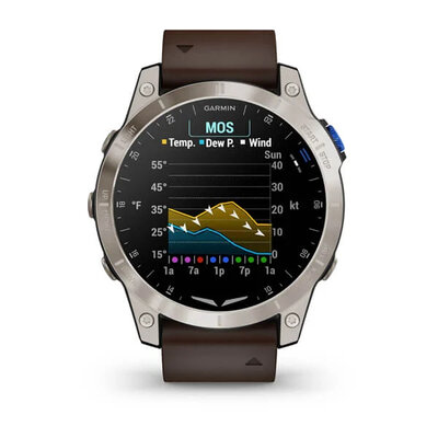 Garmin D2 Mach 1 (Premium), Oxford Brown Leather Band (+ extra strap)