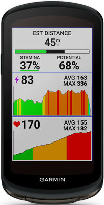 Garmin Edge 1040 Pro Solar cycling computer