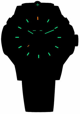 Traser P99 Q Tactical Green Rubber