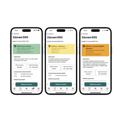 MyKARDI app with TF Polar H10 chest sensor, size. XXXL